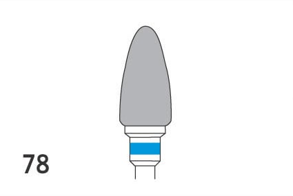 Acrylic Trimmers - Tungsten Carbide Cross Cut Standard HP 78 60 