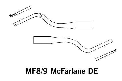 Flexichange 8/9 TC MacFarlane Scaler (Blue) 