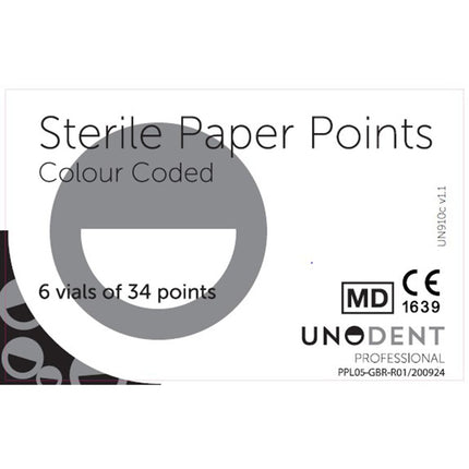 Colour Coded Paper Points No. 90 (White) 