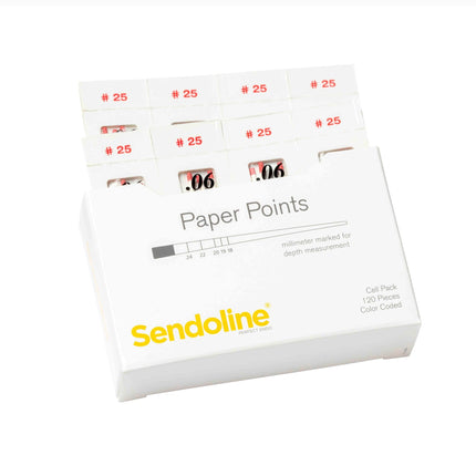 The S1 System - S1 Paper Points Standard .06/25 