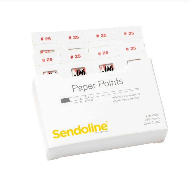 The S1 System - S1 Paper Points Standard .06/25 