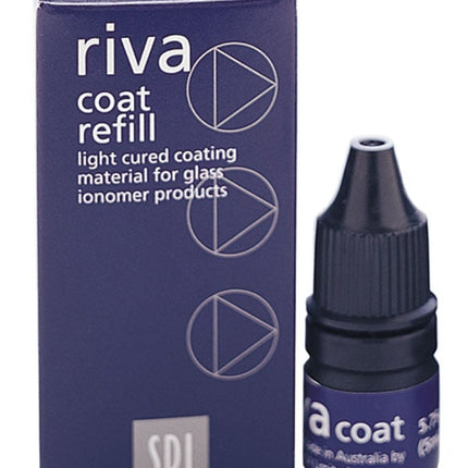 Riva Coat 