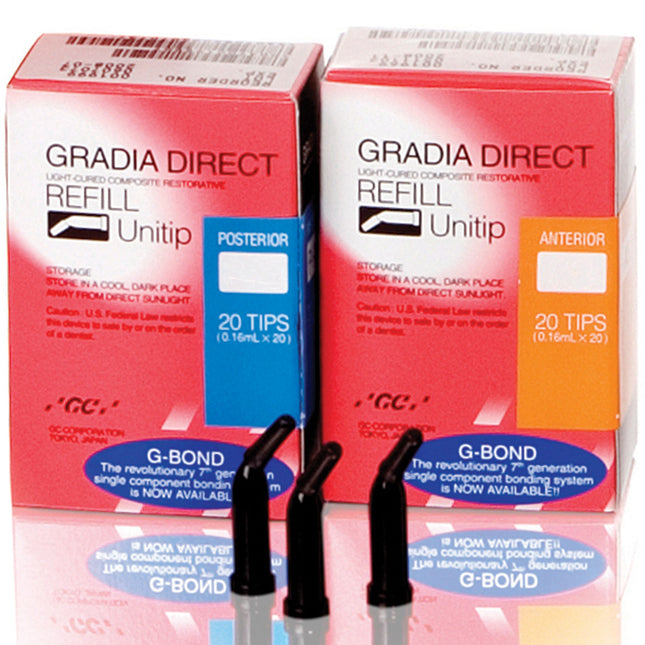 Gradia Direct Unitips - Anterior Standard CV 