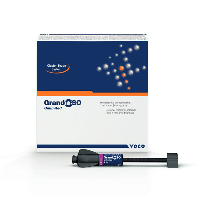 GrandioSO Unlimited Syringe Set 