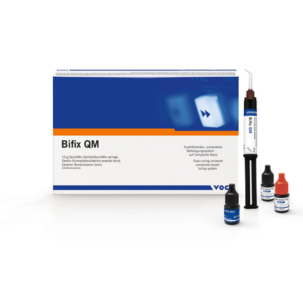 Bifix QM Syringe Set 