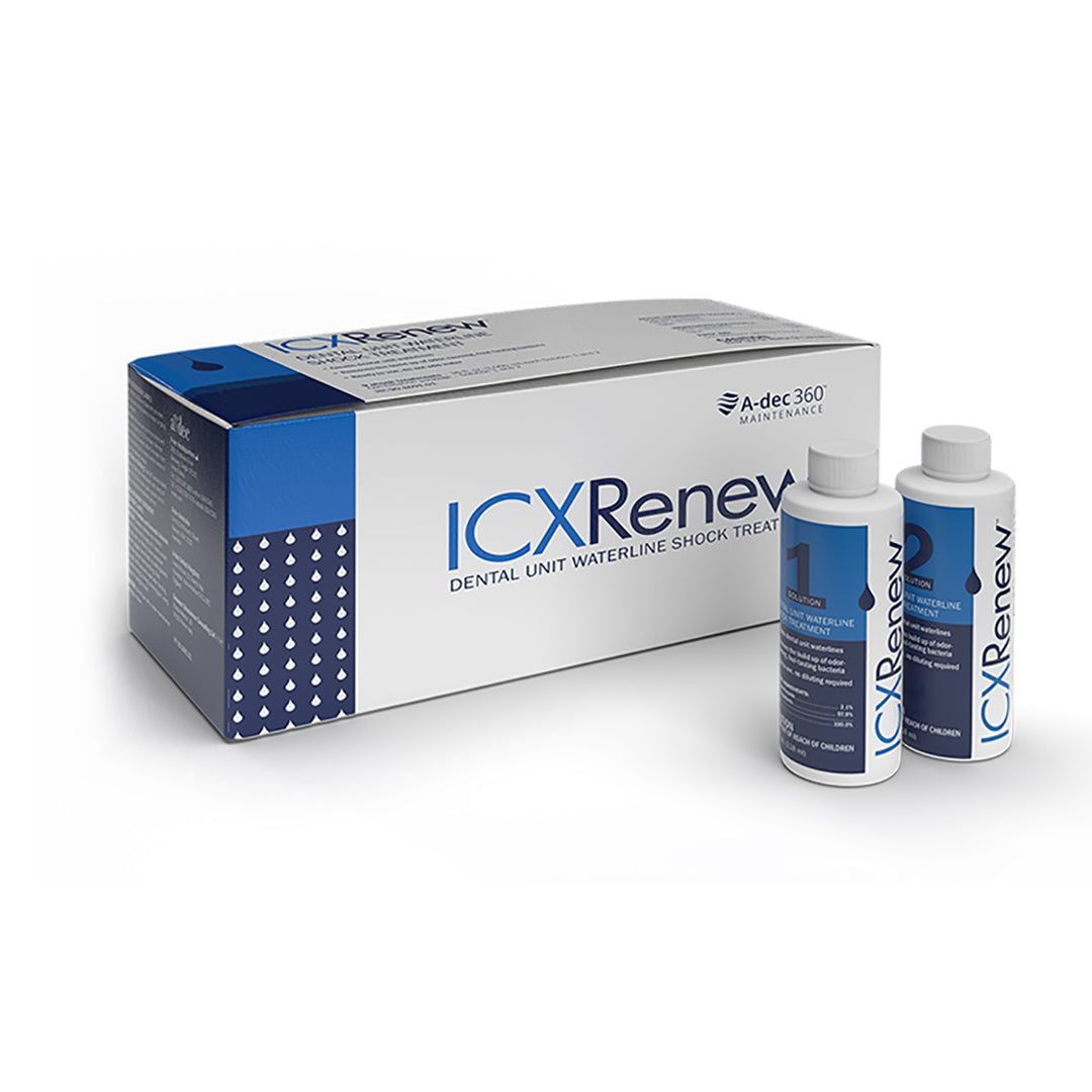 ICX Renew Case (4 Boxes) 