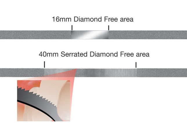 Diamond Finishing Strips Plain Edge 30Âµm 2.5mm 
