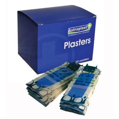 Wallace Cameron Plasters Fabric, Washable, Blue, Finger, Pilferproof