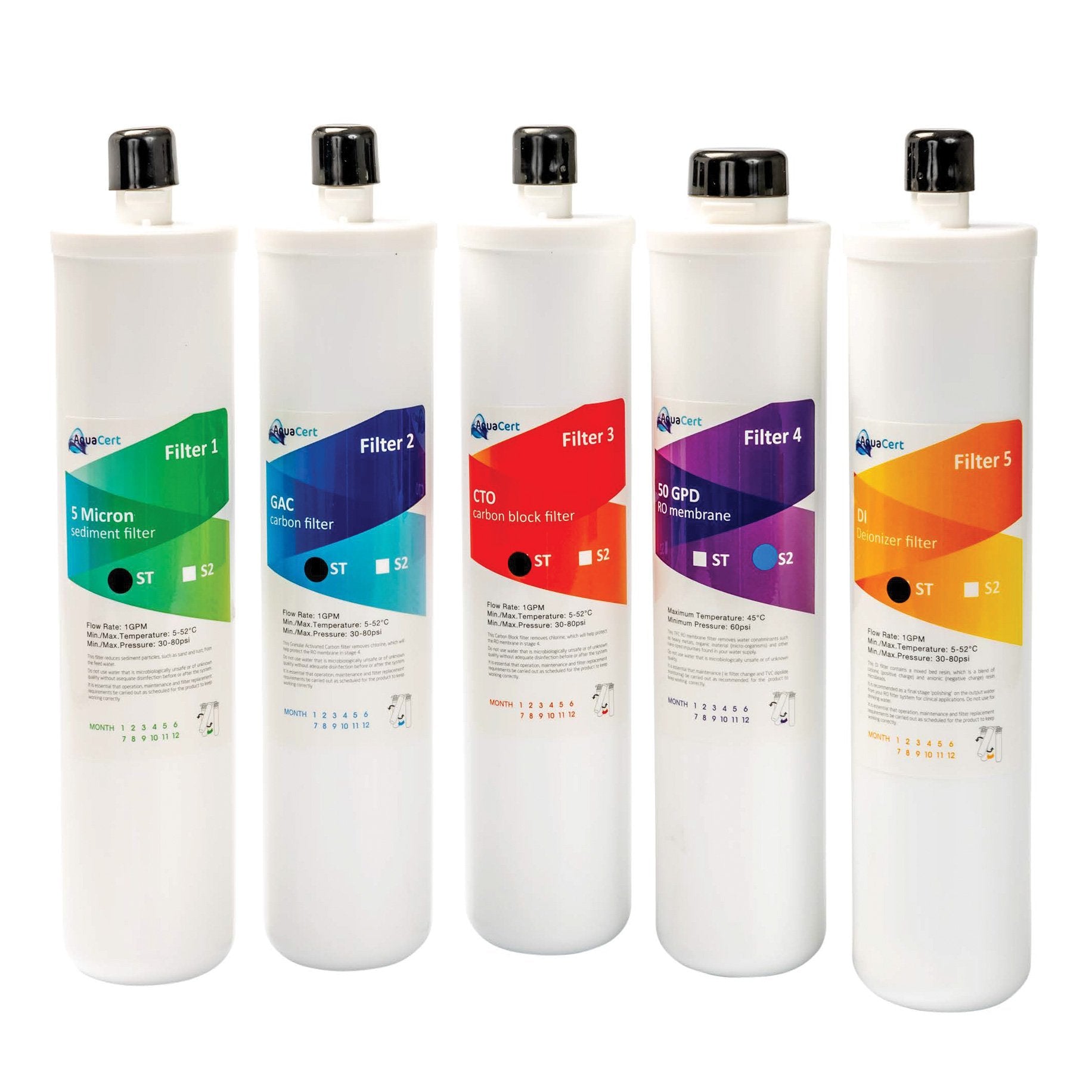 EauFlow Reverse Osmosis (RO) Soft Water Filter Pack 1 Year 