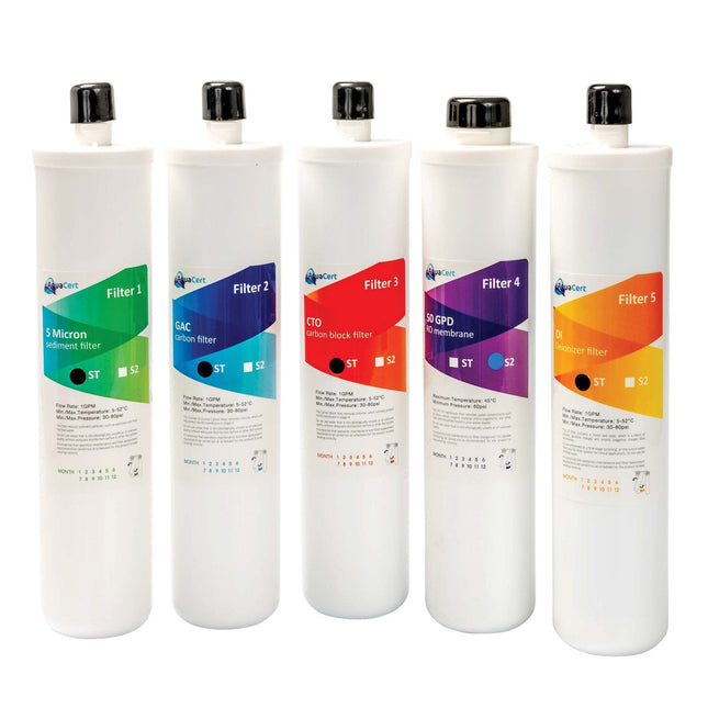 EauFlow Reverse Osmosis (RO) Soft Water Filter Pack 1 Year 