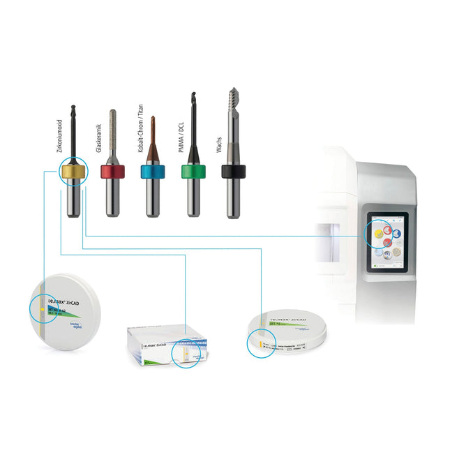 PrograMill Tool Blue t3.0c For PM7 