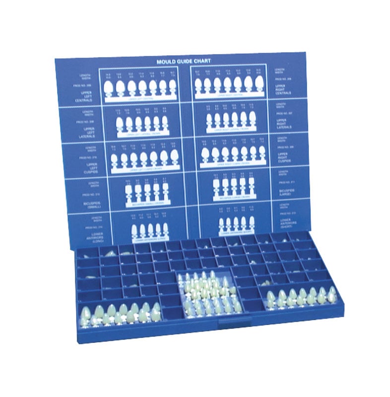 Temporary Crown Kit 
